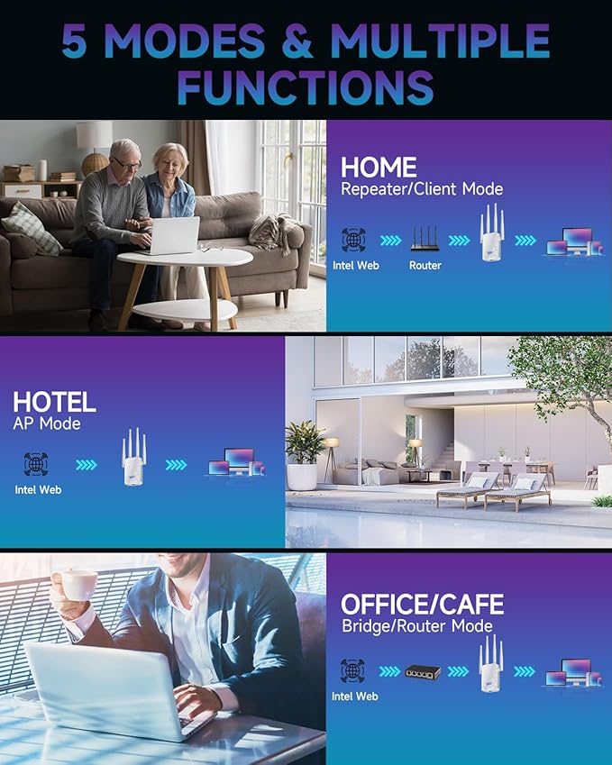 2026 WiFi Extender Internet Booster, 10000 Sq.ft Long Range Repeater Wireless Routers Amplifier, Mesh Wi-Fi 80% Faster | Broader Than Ever, Support More Network Devices at Home, 1-Tap Setup