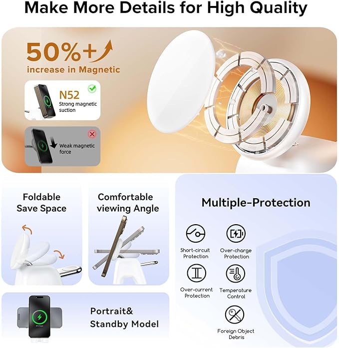 2025 Magnetic Wireless Charging Station, 15W Ultra-Fast Charger Stand for iPhone 17 16 15 14 13 12 Pro Max, 5W for Apple Watch&Airpods, 2-in-1 Foldable Charger for Home/Office/Travel(With 30W Adapter)