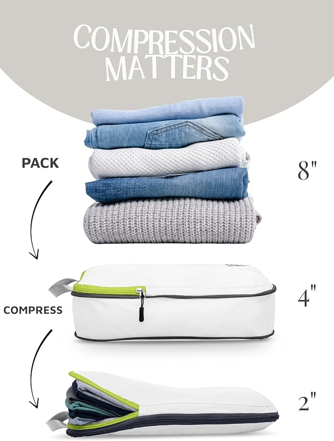 Compression Packing Cubes Set for Travel - Lightweight, Durable Clothes Organizer for Carry-On Luggage and Suitcases by TRIPPED Travel Gear