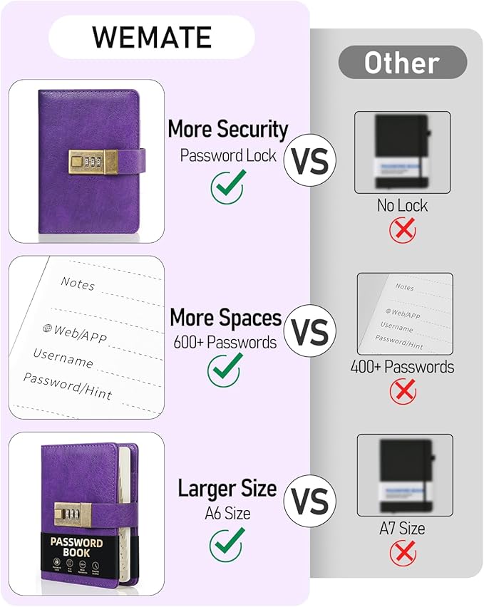 WEMATE Password Book with Lock with Alphabetical Tabs 600+ Password Space,Password Organizer Logbook with Lock, Password Keeper for Computer 4.33 X 6.18 Inch Purple