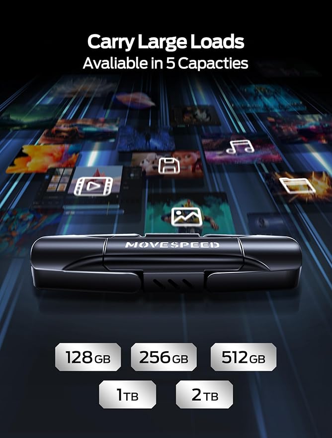 MOVE SPEED 512GB Solid State Drives, 570MB/S Read Speed External SSD with Dual Port Type C + USB 3.2 Portable SSD for iPhone 17/16/15 Series, Android, Mac, Windows