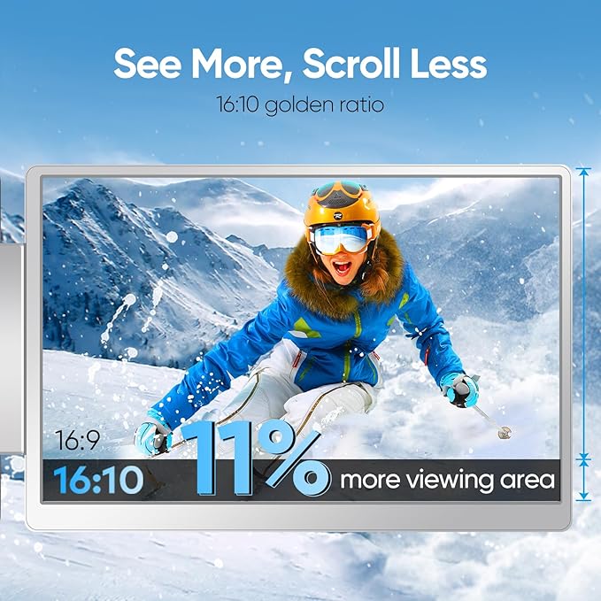 LXU 16-inch Portable Monitor for Laptop | 2025 New Upgraded 1200P 16:10 FHD Screen Extender | Plug-Play Laptop Extended Monitor | USB-C/HDMI Triple Display for 12~18.5" MacOS/Windows | 360° Rotatable