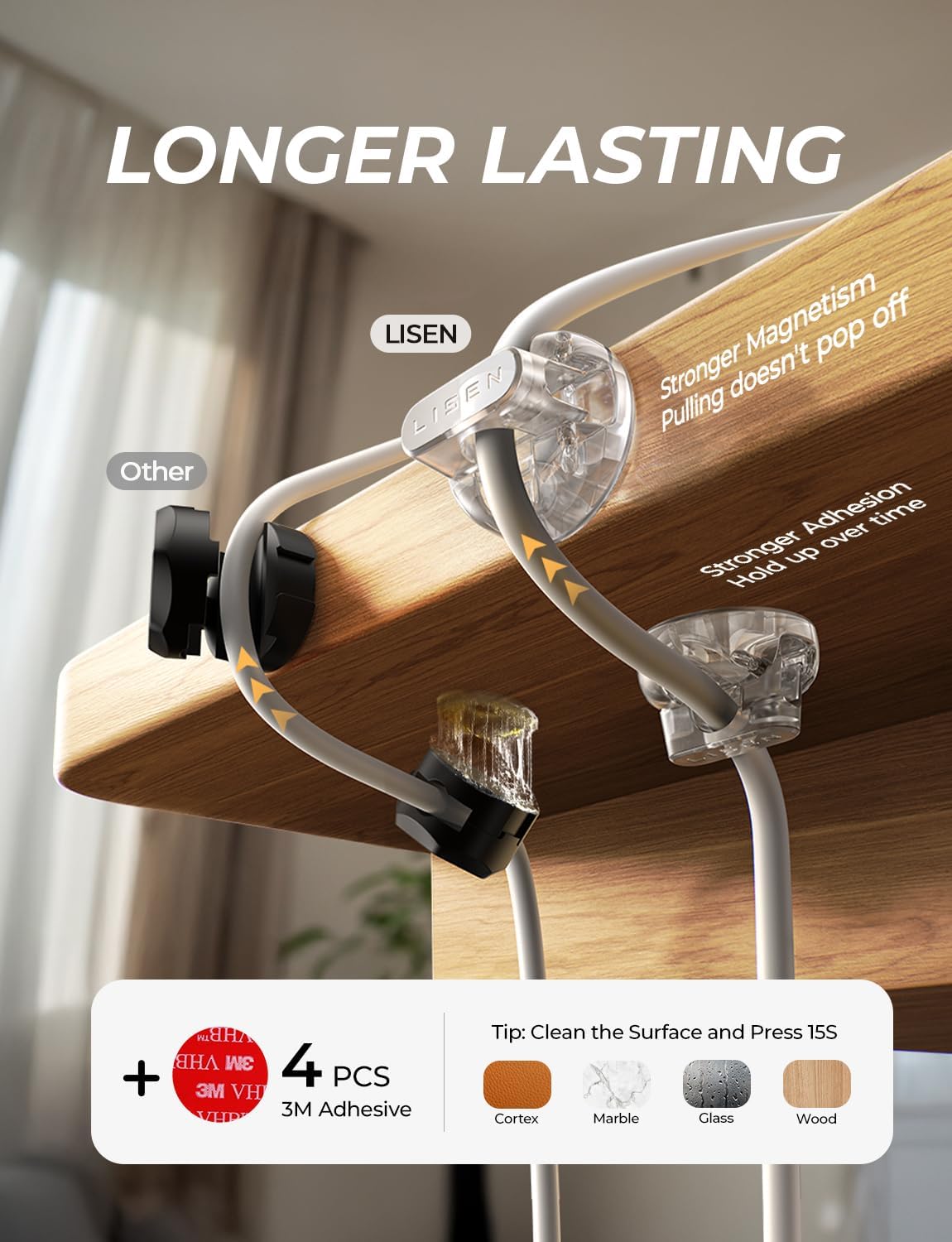 8-Pack Magnetic Cable Clips [1S Snap-On] Cord Holder, LISEN Desk Organizers and Accessories with 4 Extra Strong Adhesive Pads, Wire Organizer for Nightstand, Home, Wall, Car, Desktop,Transparent