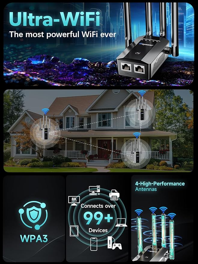 2026 New WiFi Extender Signal Booster for Home, Long Range WiFi Repeater Wireless Routers Signal Amplifier, Mesh WiFi 15X Faster Access Point with Ethernet Port, Easy Setup, 5 Working Mode