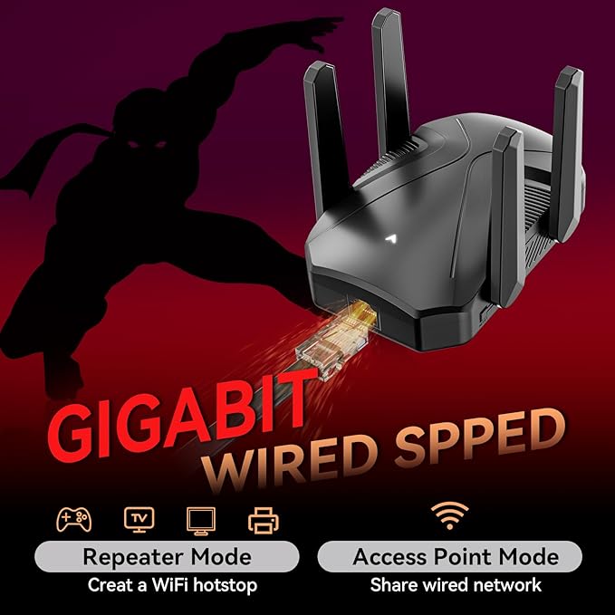 2026 WiFi Extender Signal Booster, 10X Faster WiFi 6 Extender, 18899 sq.ft. Internet Repeater for Home, Dual-Band Network Extender, Wireless Router Signal Amplifier w/Gigabit Ethernet Port, Easy Setup