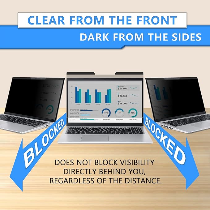 ZOEGAA Magnetic 11.6 Inch Laptop Privacy Screen Filter, for Removable & Reusable 16:9 Widescreen Display Laptop Privacy Screen 11.6 inch and Anti-Spy Anti-Blue Light Anti-Glare Protector