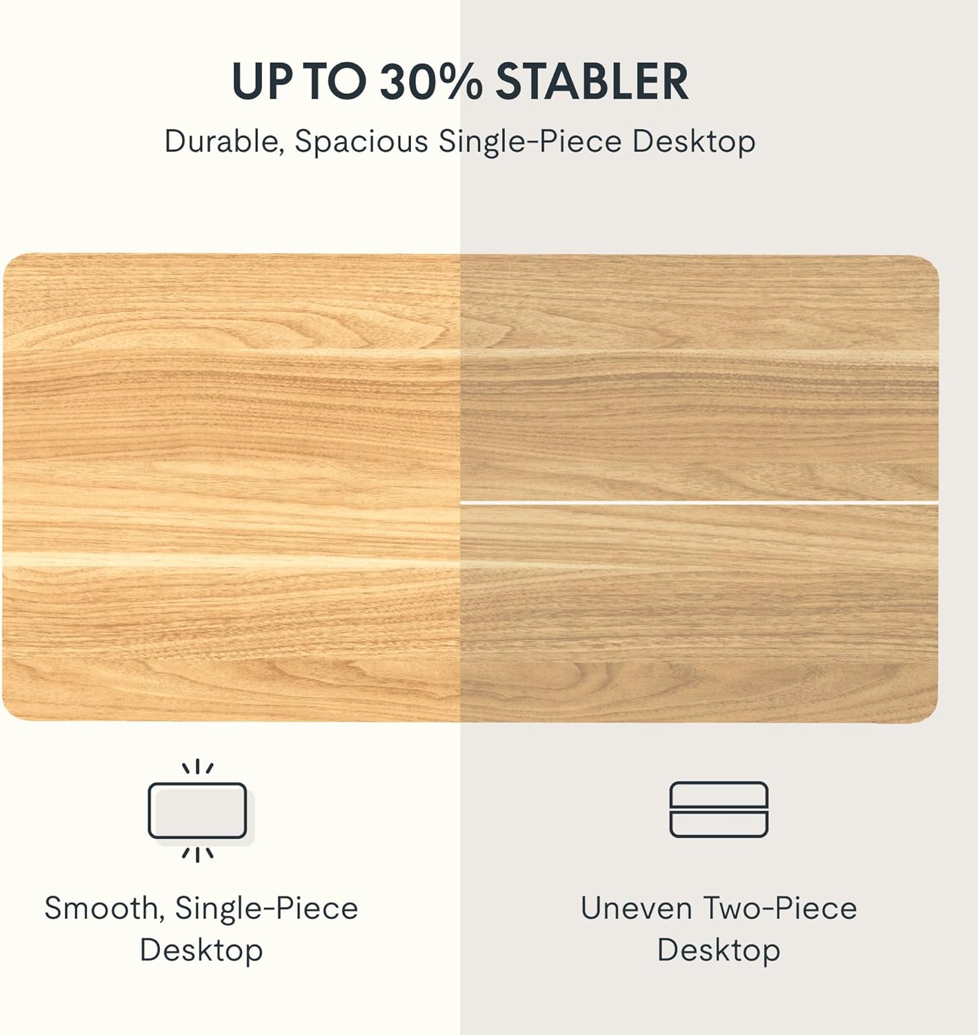 FLEXISPOT EN2 Whole-Piece Standing Desk with Clamp Power Strip, 55 x 28 Electric Stand Up Height Adjustable Desk with Cable Management (White Frame + 55" Maple Top, 2 Packages)