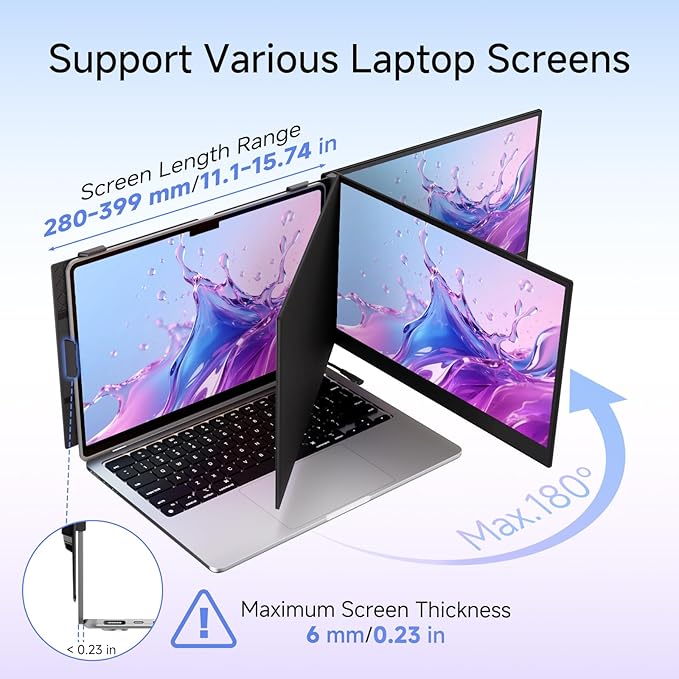 ROYY Laptop Screen Extender 14" Ultra-Thin Portable Dual Monitor FHD 1080P IPS Attachment Extended Extra Screen USB-C HDMI Port Compatible with Wins Mac Dex Chrome Travel Work Fits 13.3"-17" Laptops