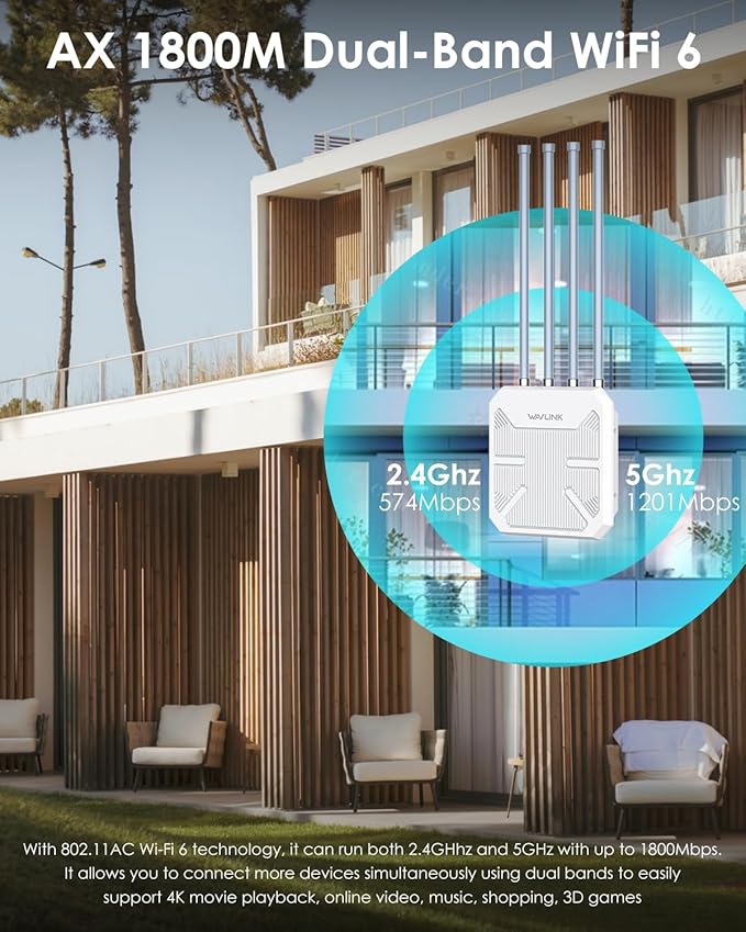 Outdoor WiFi Extender, WAVLINK WiFi 6 AX1800 WiFi Extender Signal Booster with PoE, Long Range Outdoor WiFi Access Point, IP67 Weatherproof, 4x8dBi Antennas, for Farm, Yard, Campsite, Starlink