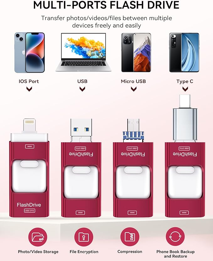 MFi Certified 512GB iPhone Flash Drive, Photo Stick Memory Stick for iPhone iPad, USB Thumb Drive for Photos Videos Transfer & Backup, External Storage Compatible for iPhone/Android/PC/Mac (Red)