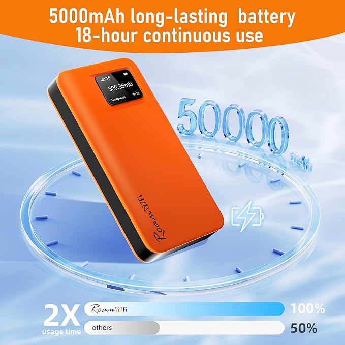 RoamWiFi 4G LTE WiFi Mobile Hotspot Router, Worldwide Portable High Speed Hotspot with US 100GB & Global 1GB Data 90Day,Connects Up to 10 Devices Pocket Hotspot for Travel in 170+ Countries