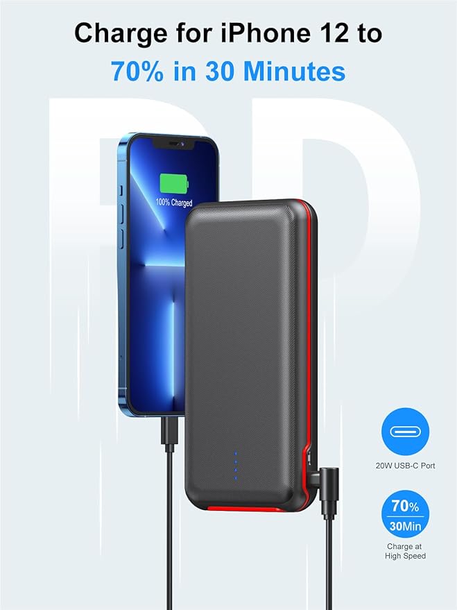 Portable Charger, Power Bank 30000mAh Battery Pack with 22.5W Fast Charging, 4 Outputs External Charger PD 20W USB C for iPhone, Samsung, Pad Mini, and More