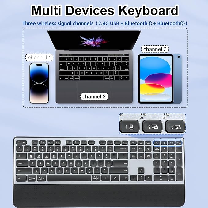 Wireless Keyboard, Rechargeable Full Size Multi-Device Bluetooth Keyboard with Wrist Rest, 3-Level Backlit, for Computer, Laptop, Tablet, Smartphone, Office,（US Layout）