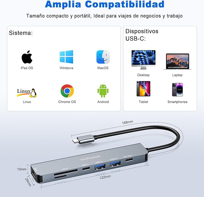 USB C Hub Multiport Adapter 7-in-1 with 4K HDMI Dongle USB 3.0,SD/TF Card Reader, 100W PD Charging, Aluminum, USB C Docking Station USB c hub for MacBook Pro/Air, PC/Laptop/Tablet Devices