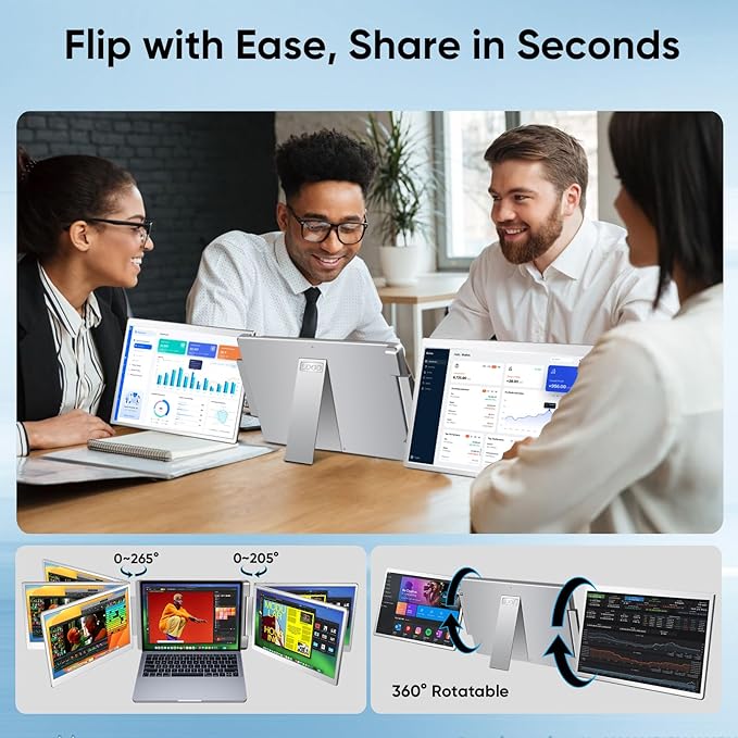 LXU 16-inch Portable Monitor for Laptop | 2025 New Upgraded 1200P 16:10 FHD Screen Extender | Plug-Play Laptop Extended Monitor | USB-C/HDMI Triple Display for 12~18.5" MacOS/Windows | 360° Rotatable