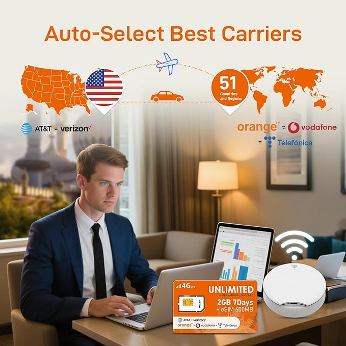 International Data SIM & eSIM Combo–Unlimited 2GB for 7 Days SIM+600MB Travel eSIM | 5G/4G Coverage 51 Countries in USA, UK, Europe, Asia, Oceania| Phone/Tablet/Mobile Hotspot Compatible, No Contract