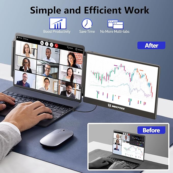 Maxfree Laptop Screen Extender, S1 14'' Laptop Monitor Extender Dual Screen Plug & Play, 1080P FHD Portable Monitor for 13.3-17'' Laptops, Compatible with macOS/Windows/Dex/Android/Switch/PS5