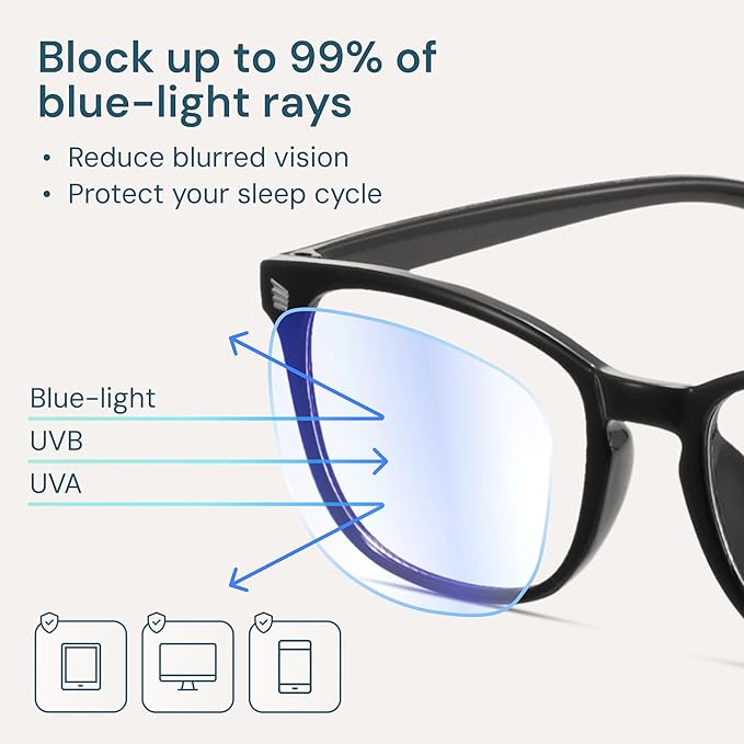 Gaoye Blue Light Glasses for Computer & Gaming - Anti UV Ray Lenses, Scratch-Resistant & Comfort Fit