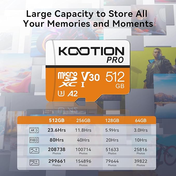 KOOTION 512GB Micro SD Card Up to 170MB/s, microSDXC UHS-I Memory Card, C10, U3, A2, V30, Full HD, 4K UHD, TF Card for Drones/Gaming Console