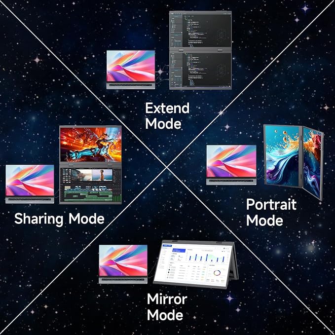 Portable Monitor 15.6" Foldable Dual Screen | Plug & Play for PC/Android/Switch/Xbox/PS5 | FHD 1080P HDR Foldable Travel Display with HDMI/USB-C | Ideal for Gaming, Office & Outdoor