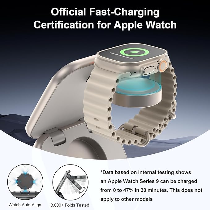 5-in-1 Wireless Charger for MagSafe, AC ISLAND Portable Travel Charging Station, 15W Max Fast Foldable Magnetic Stand, Evolved for iPhone 17/16/15/14/13 Series, Apple Watch, AirPods (with 35W Adapter)