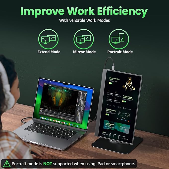 cocopar Portable Monitor 15.6 Inch Upgraded Travel 1080P Monitor with Speaker Full Size HDMI USB-C External Display for Laptop MacBook Surface PC Xbox PS4/5, with Kickstand, VESA Mountable