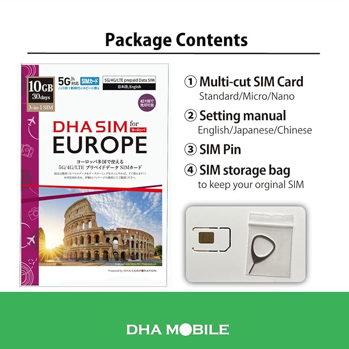 Europe Data Only SIM Card 5G/4G 10GB – 30 Days Prepaid | 42 Destinations EU Coverage (UK, France, Italy, Spain & More) | No Calls/Text | 3-in-1 | Plug‑&‑Play