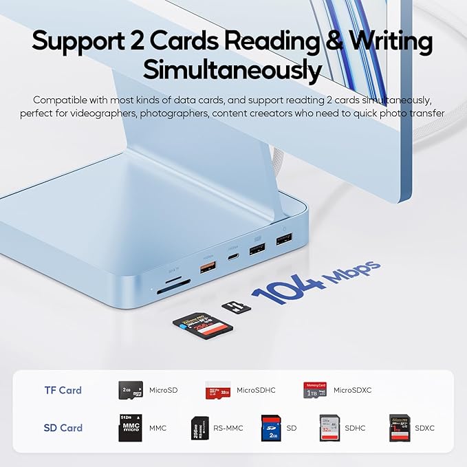 Upgraded 11 in 1 USB C Hub for iMac 24 inch USB Hub 2021 2023 2024 Support M.2 SSD (NOT Included), iMac Hub M1 M3 M4 Accessories, 4K HDMI, 2.5G Ethernet, 5 USB A/C Max 10Gbps, SD/TF - Blue