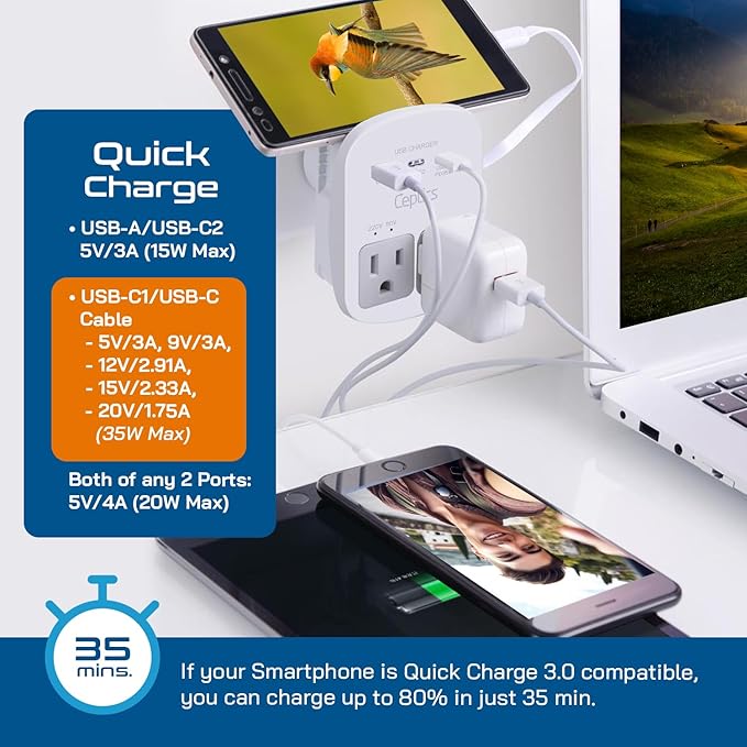 Ceptics Universal Travel Adapter Kit – 2 USA sockets, 2 USB-A (1x QC 3.0) and USB-C cable, Surge Protected, Plugs for EU, UK, China, AU, Japan - Use with Laptop, Phones, Cameras - ETL Tested