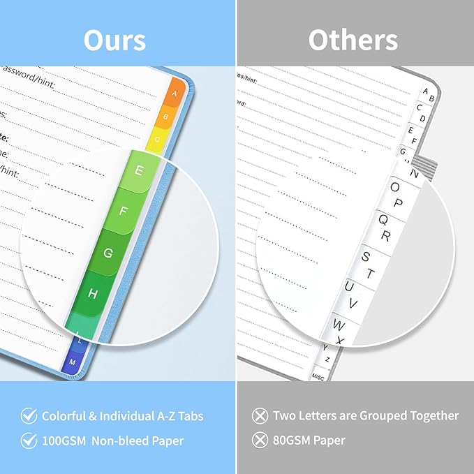 Small Password Book with Alphabetical Tabs, Password Keeper Book for Seniors, Individual & Colorful Tabs, Spiral Hardcover Password Notebook Small for Website Logins, 4.7" x 5.8", Blue