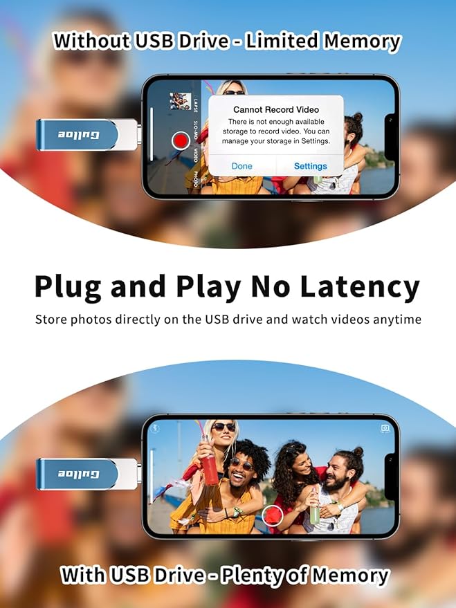 Gulloe 512GB Flash Drive Intended for iPhone, Memory Stick Storage for Photos and Videos Backup, Compatible with iPhone iPad Android PC, Plug and Play, No Application Required (Navy Blue)