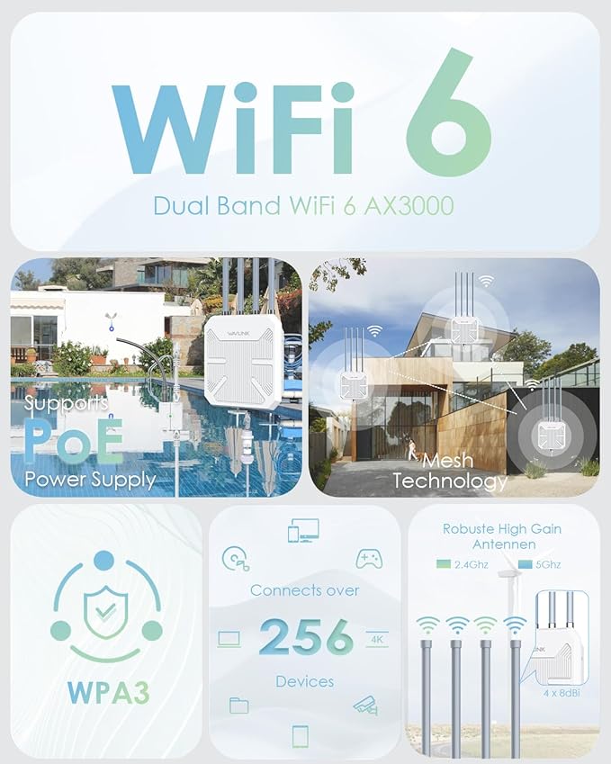 WAVLINK 2025 AX3000 WiFi 6 Wireless Outdoor Repeater, Long Range Outdoor WiFi Extender with Dual Band/PoE/IP67 /600mW of Power/Up to 256 Devices Work with Starlink, Support for Farm, Campsite