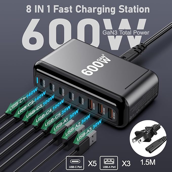 600W USB C Charger 100W USB C Charger Block, GaN III 8-Port Fast Charging Station Hub,PD 3.1 140W Laptop Charger Adapter Compatible with MacBook Pro/Air,DELL,Steam Deck,iPhone 16/15/14,Galaxy S25