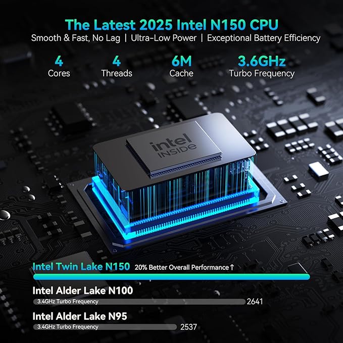 Huidun 2025 Laptop, 15.6" Laptops Computer for College Student & Business, Quad-Core N150 (Up to 3.6GHz, Beat N95/N97/N100), 16GB DDR4 512GB SSD, 4K FHD IPS, 100W Type-C Fast Charge