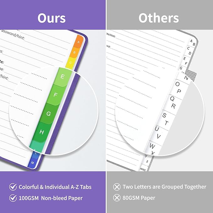 Small Password Book with Alphabetical Tabs, Password Keeper Book for Seniors, Individual & Colorful Tabs, Spiral Hardcover Password Notebook Small for Website Logins, 4.7" x 5.8", Purple