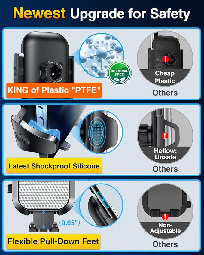 VANMASS [True Military-Grade] Car Phone Holder [Best Suction & Clip] Cell Phone Mount for Dashboard Windshield Vent Truck Cradle Dash Stand for iPhone 15 Pro Max 14 13 12 Android, White