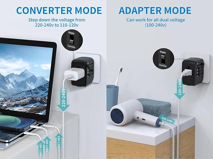 International Travel Adapter Voltage Converter Combo for 100V-240V with 2 USB Ports, USA to UK Europe Australia 200+ Countries 1