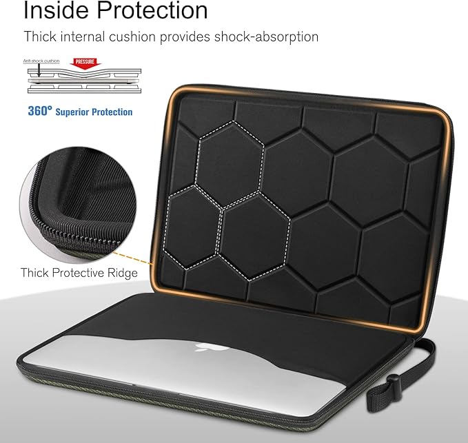 FINPAC Hard Laptop Sleeve Case for 15.3 inch MacBook Air M4 M3 M2 2025 2024, 16.2 inch MacBook Pro M4/M3/M2/M1 Pro/Max A2991 A2780 A2485 A2141, Waterproof Case for Surface Laptop/Book, Olive