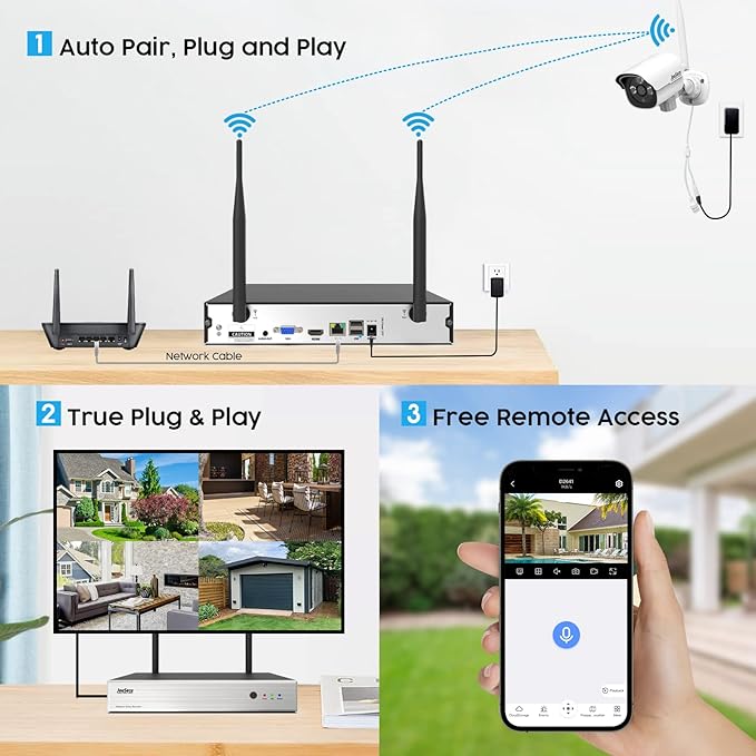1080P Security Camera System Wireless, Plug and Play 8CH Video Surveillance NVR Kit with 4pcs HD Bullet IP Camera for Home/Store/Office, Night Vision Waterproof, No Hard Drive