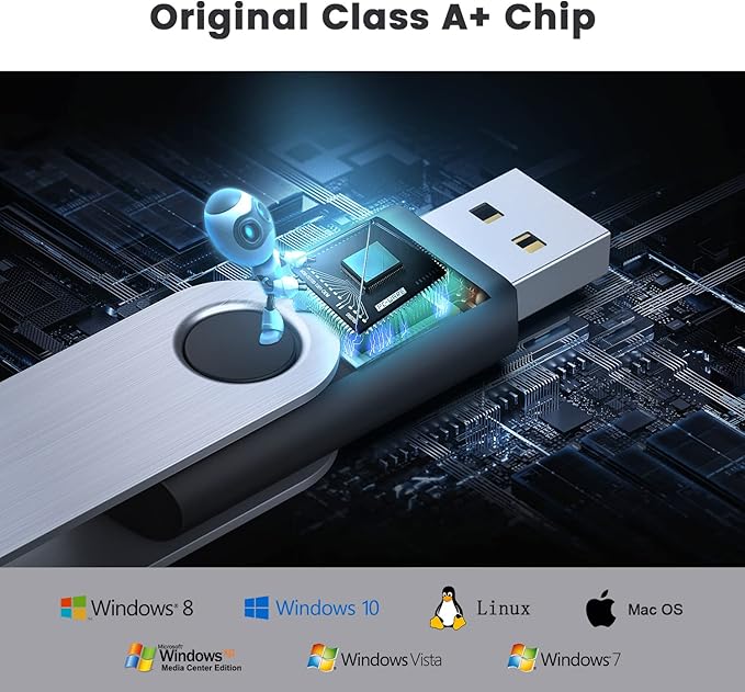 32GB Flash Drive 32gb USB Flash Drive 10 Pack Thumb Drive Memory Stick Swivel Jump Drive Keychain Design, Mixcolored