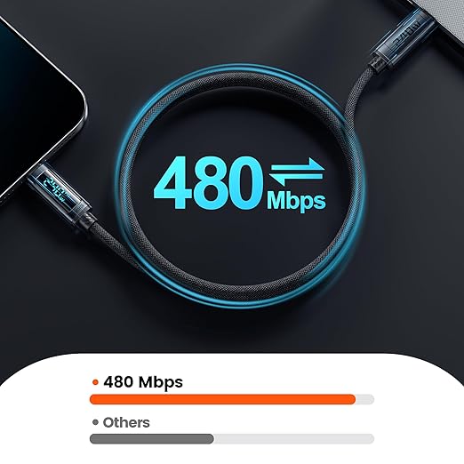 USB C Cable 3.3ft 240W Fast Charging Cord with LED Display Compatible with iPhone 17 16 15 Pro Plus Pro Max Air, iPad Pro, Samsung Galaxy S24 S23, Switch, MacBook Air, Pixel