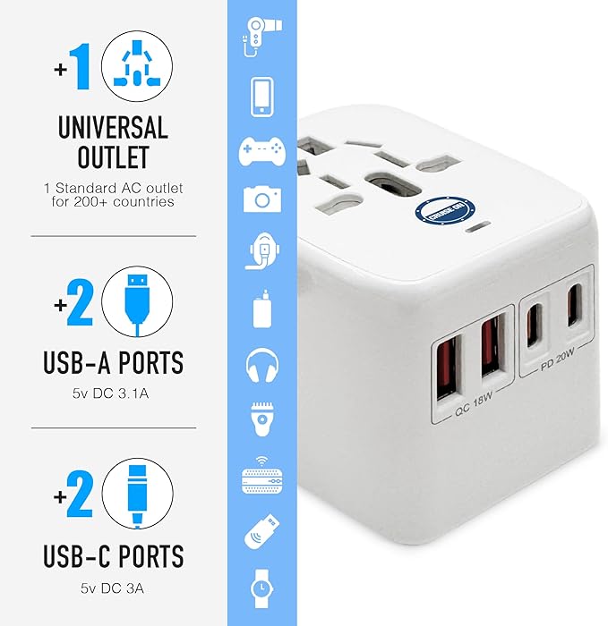 Cruise On Universal Travel Adapter, Cruise Approved (Incl. Royal Caribbean, Disney) - International Power Adapter [2 USB-C, 2 USB, AC] World Travel Plug Adapter Converter - USA, Italy, Europe, Asia