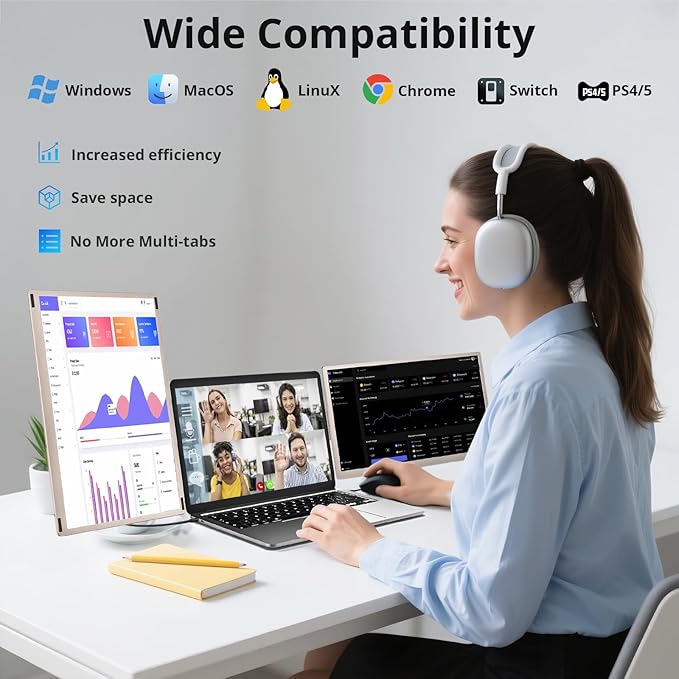 Laptop Screen Extender,Upgraded 15.6" Portable Monitor,FHD 1080P Triple Laptop Screen Extender,Detachable Dual Monitor for 13”-17” Laptops,Plug & Play,Compatible with Mac/Wins/Chrome/Dex