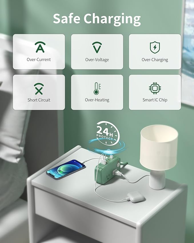 Power Strip with USB C Ports,30W USB C Charging Station,Surge Protection 1200J, 5FT Flat Extension Cord USB Charger Hub for Multiple Devices (Pearl Green, 30w)