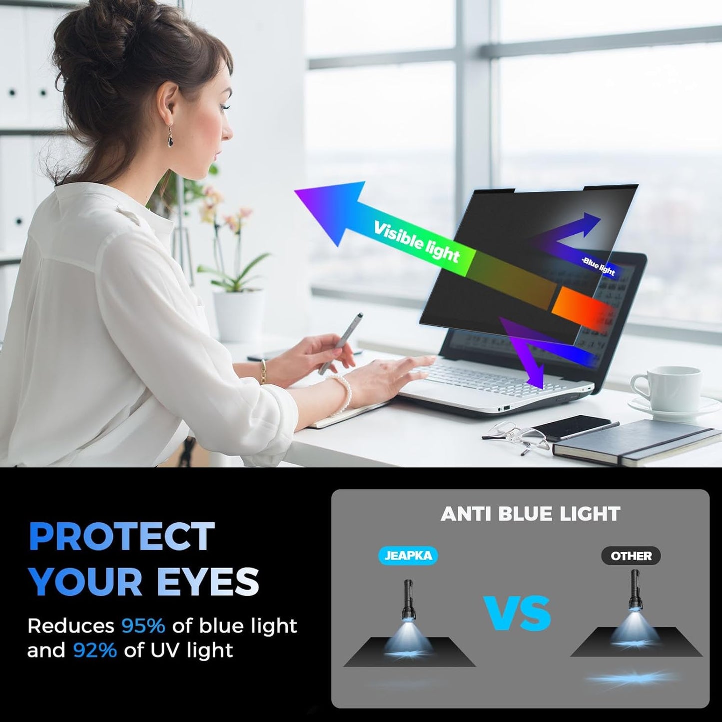 Magnetic Laptop Privacy Screen Filter 15.6 inch for 16:9 Widescreen Computer Monitor, Removable Anti Blue Light Privacy Shield, Anti-Glare Protector