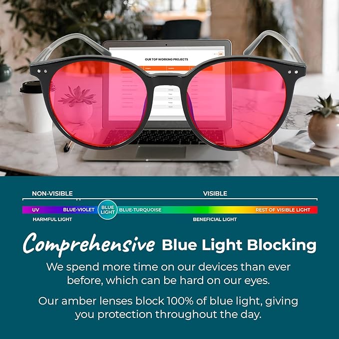 100% Blue Light Blocking Glasses - Women + Men - Better Sleep - Anti Eye Strain Protection - Computer Screens Gaming