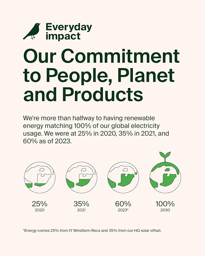 Belkin USB C Splitter - Dual Port Hub - 1 x USB-C 3.2 Gen2 Port & 1 x 100W PD Port - Simultaneous Data Transfer & iPhone Charger Fast Charging - Apple iPhone 17, iPad, Nintendo Switch 2 & More - White