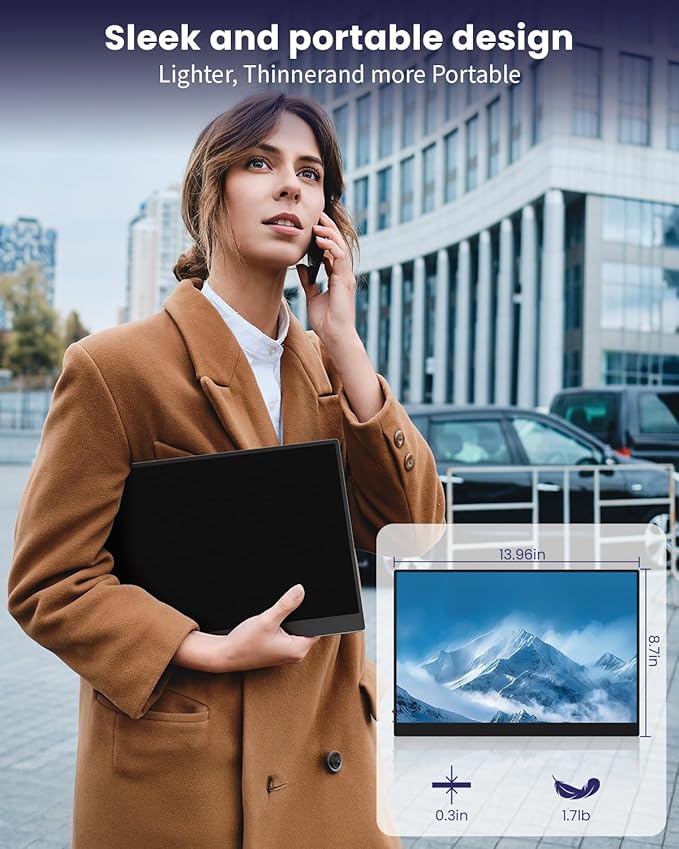 15.6 Inch Portable Computer Monitor, Portable Monitor for Laptop,PC,MacBook,Phone, PS4, 1080P FHD Display with HDMI USB-C, Built-in Speaker with Leather Case, Travel Work Home Gaming Monitors