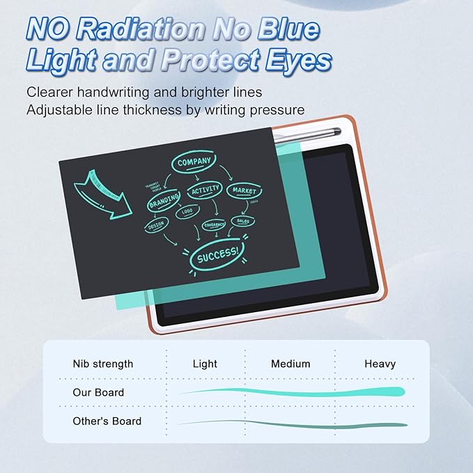 10inch LCD Writing Tablet with PU Protective Cover Electronic Writing Notebook Erasable Drawing Board for Adults at Home Office Work(Brown)