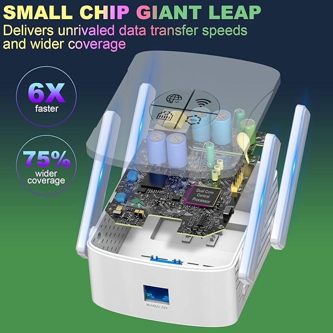 2400Mbps WiFi 6 Extender Signal Booster - 10K Sq.Ft Coverage w/5X Faster Internet Booster for Home & Outdoor | 5GHz Dual-Band Wireless Repeater with Ethernet Port, 4 Antennas Long Range for Router